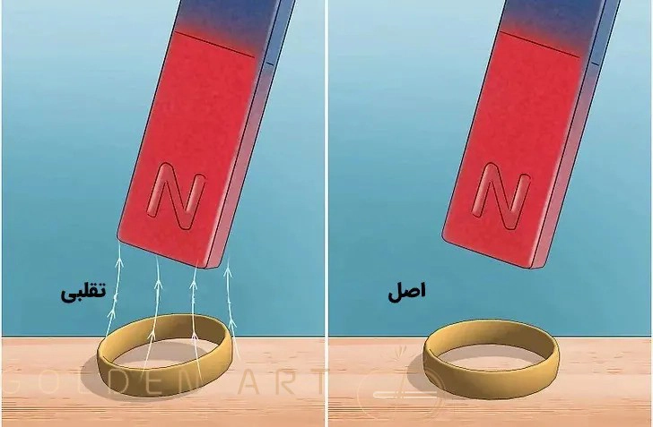 تشخیص طلا با آهنربا